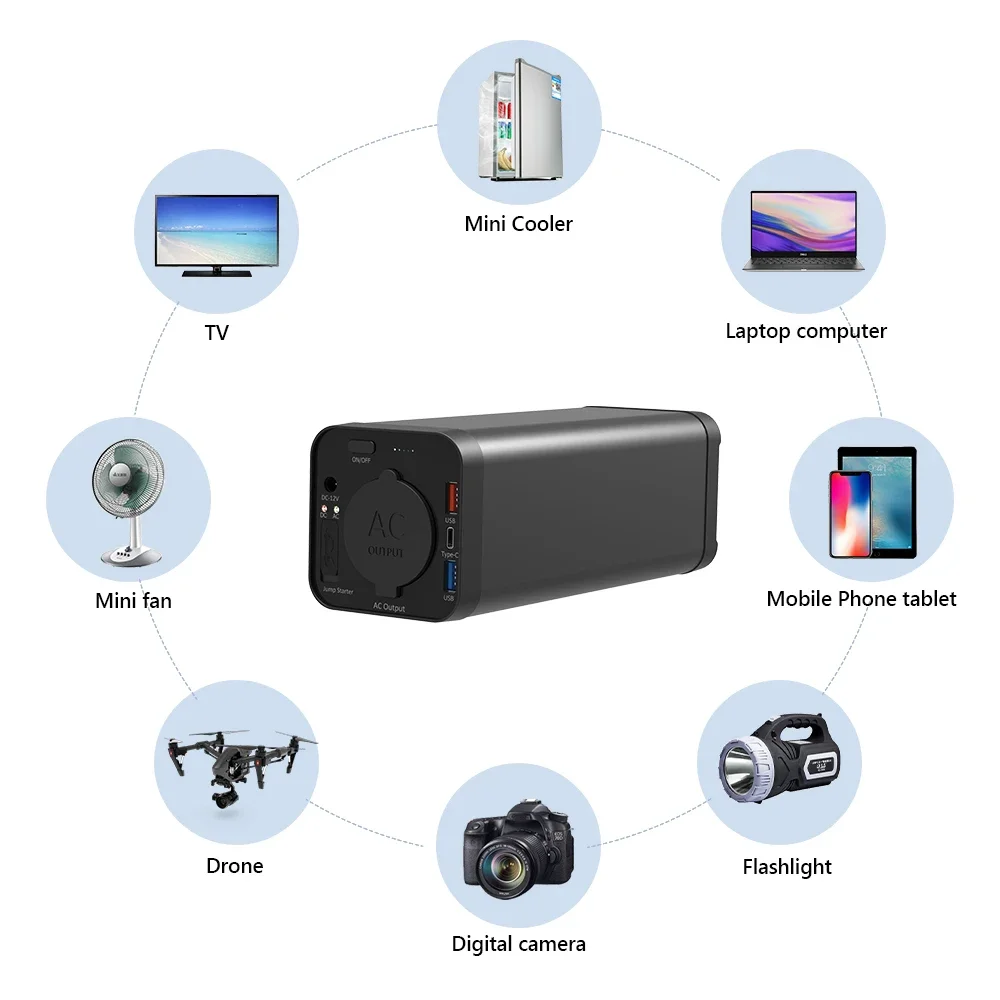 UPS 150Wh Portable Power Bank AC DC 40000mAh USB  Station for Travel Laptop Car Jump