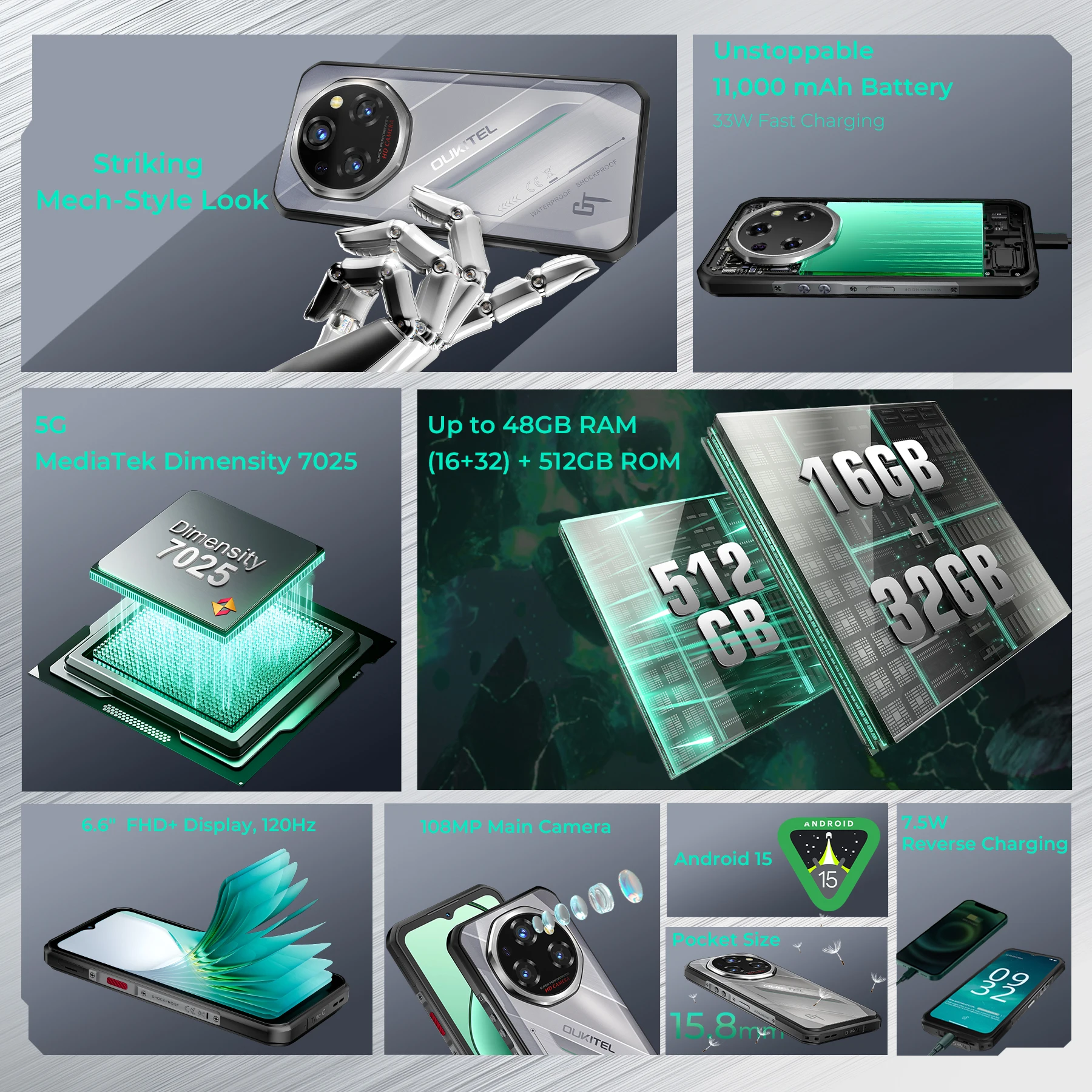 Oukitel WP62 5G هاتف ذكي متين 48 جيجابايت (16 + 32) + 512 جيجابايت 6.6 بوصة FHD + 108 ميجابكسل الأبعاد 7025 11000 مللي أمبير 33 وات Type-C أندرويد 15 NFC هاتف محمول #2