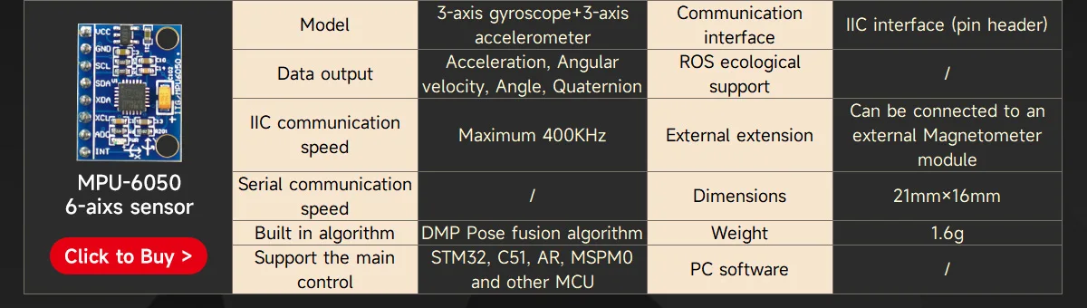 Yahboom 10-Achsen-ARHS-Sensormodul mit Beschleunigungsmesser, Gyroskop, Magnetometer, Luftdruckmessgerät für ROS, Roboter, RaspebrryPi Jetson – Detail 2