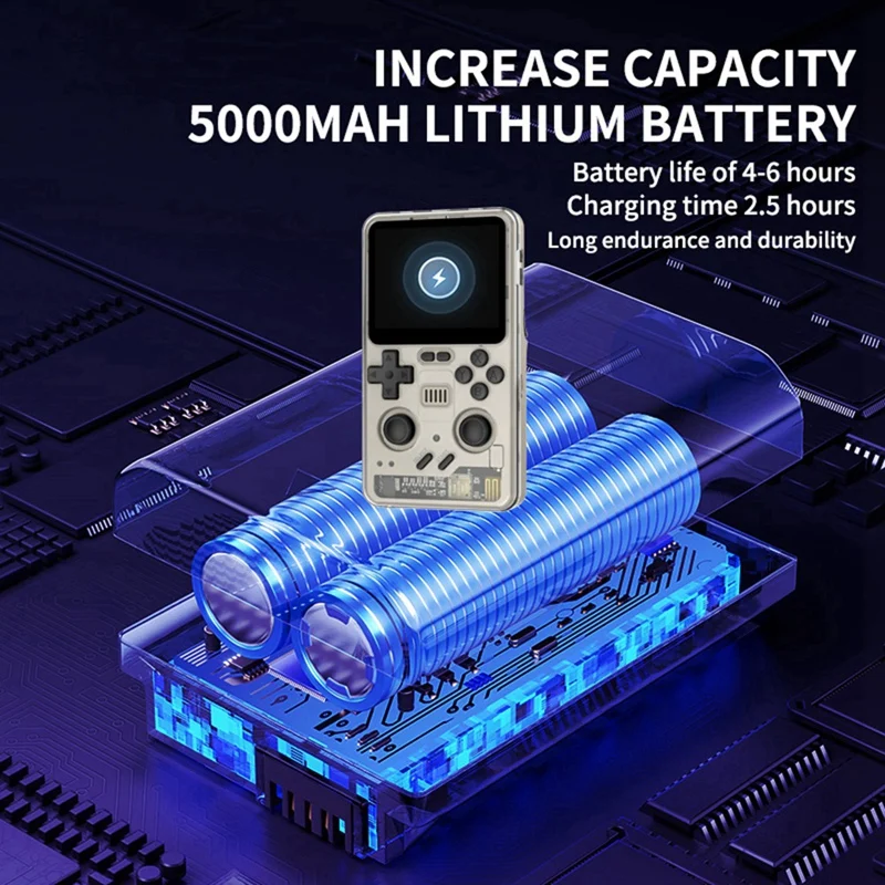 RGB20PRO Retro คอนโซลเกมมือถือ 128GB 3.2 นิ้วหน้าจอ IPS Wifi + บลูทูธในตัวสําหรับ GB/GBA/GBC/PSP จําลอง A