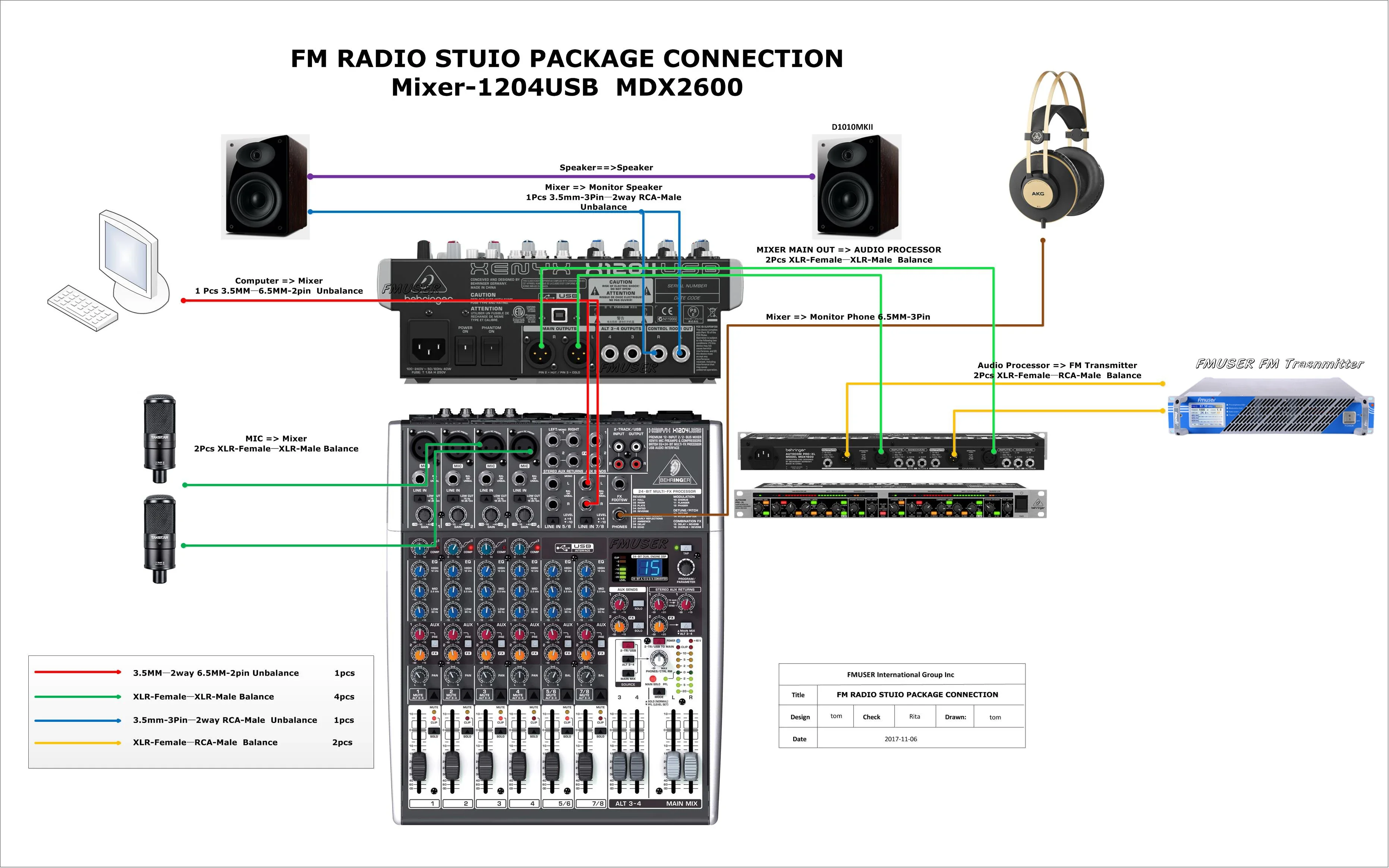 Transmisor FMUSER FU-350W de 350 vatios, Amplificador de Audio FM, Transmisor FM para Radiodifusión, Estudio FM