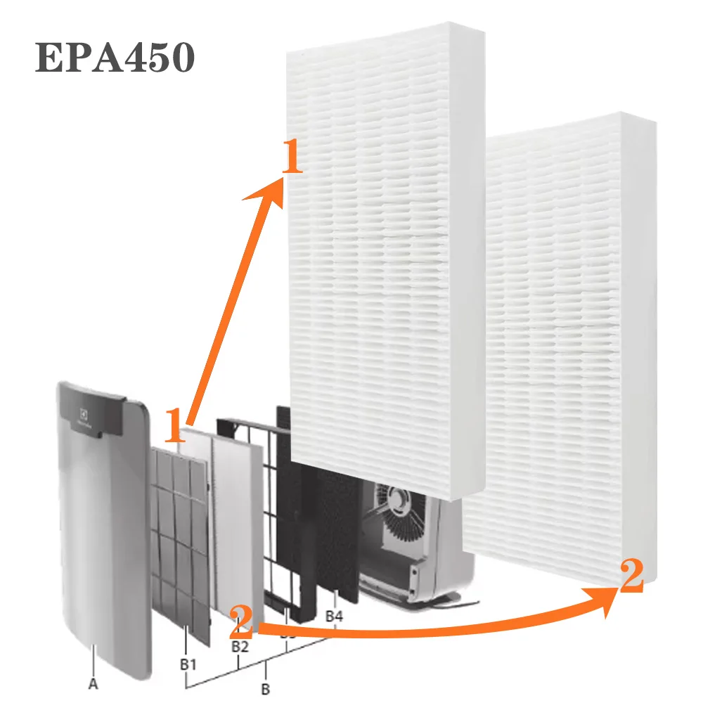 Replacement EF116 set HEPA filter and carbon filter for Electrolux OXYGEN EAP450 air purifier