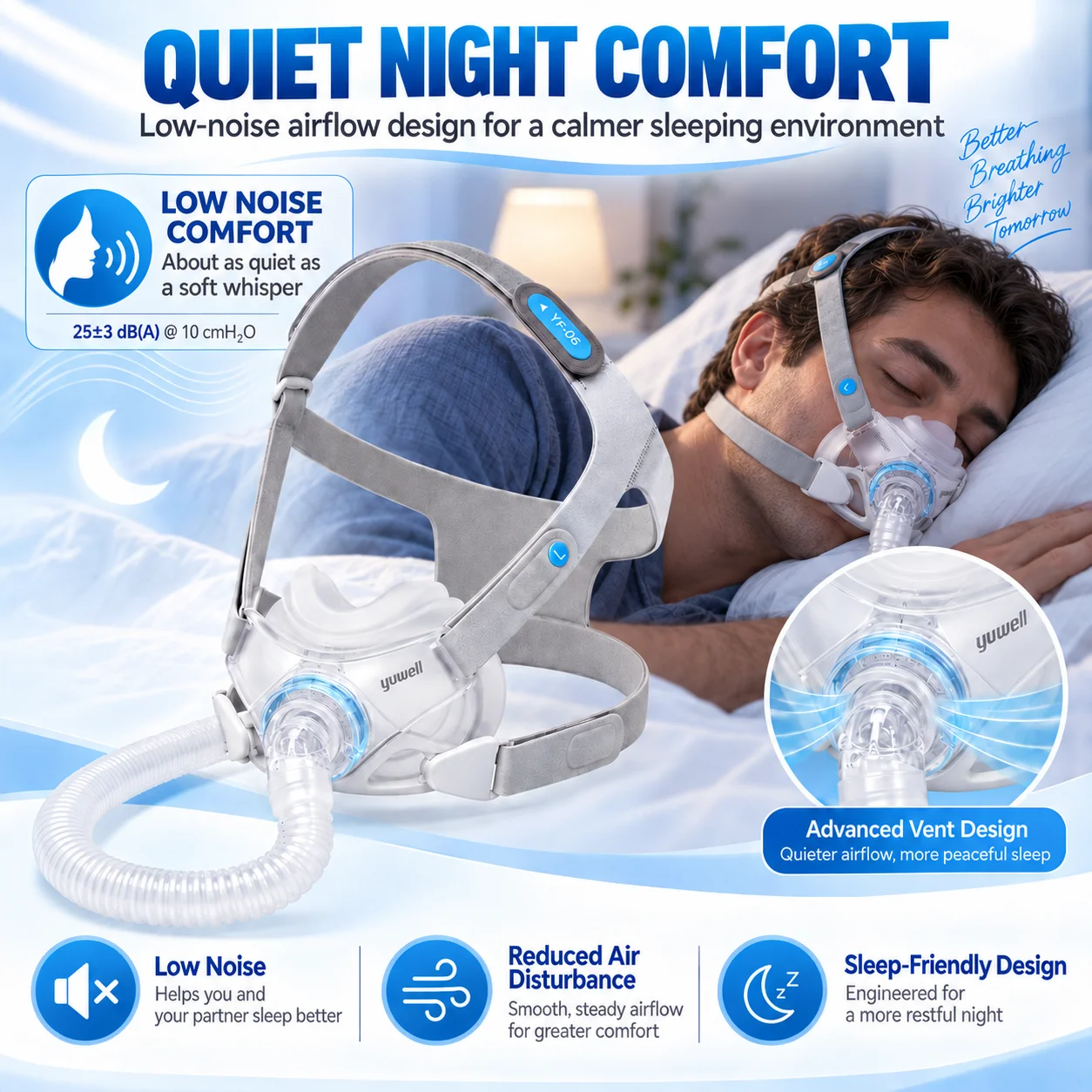 Resoxy YF-06 CPAP Full Face Mask Silicone Cushion Mask With Adjustable Headgear 22mm Hose Connection Low Noise for Side Sleepers