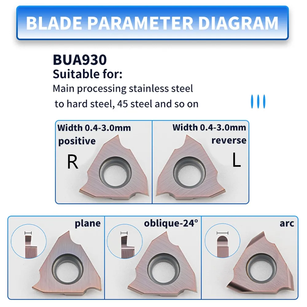 Bahrami Circlip groove End groove Shallow groove blade CNC lathe grooving blade combination TGF32R100 TGF32R080 TGF32R120