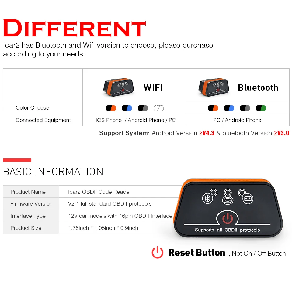 iCar2 ELM327 obd2 Bluetooth scanner elm 327 V2.1 obd 2 wifi icar 2 auto diagnostische scanner voor android/PC/IOS codelezer