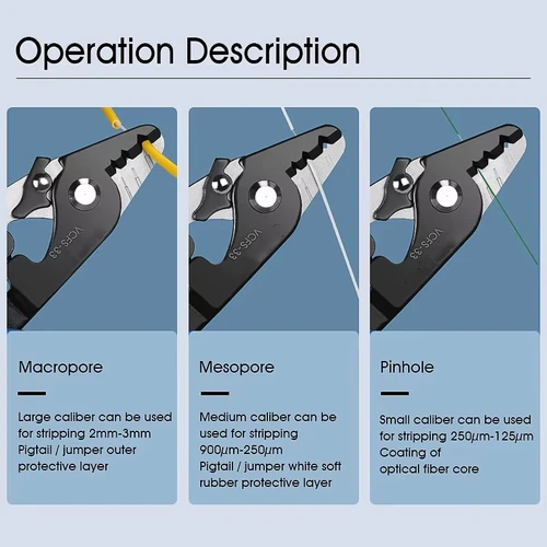 ציוד תקשורת