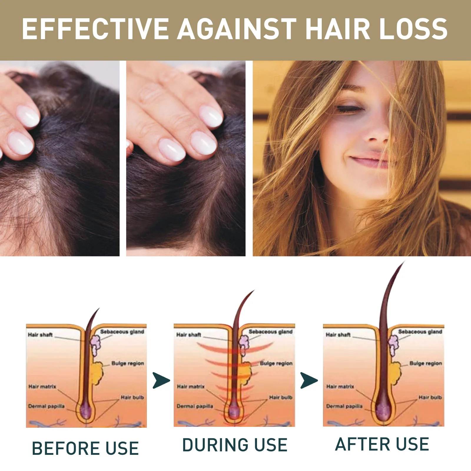 2pcsx100ml Hair Growth Shampoo - огляд і ціна Hair Care Natural Ingredients