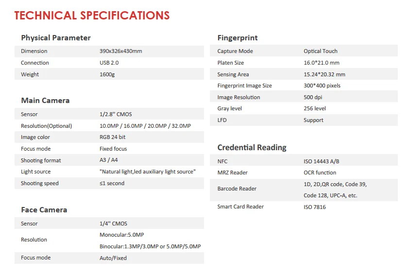 USB Interface Multifunctional Desktop Document Scanner Save Time and Effort Stock Product