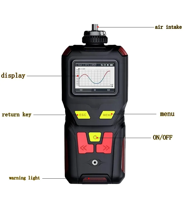 

2026 SKZ2050-O3 Portable High-precision Environmental Ozone Concentration Detector O3 Detector