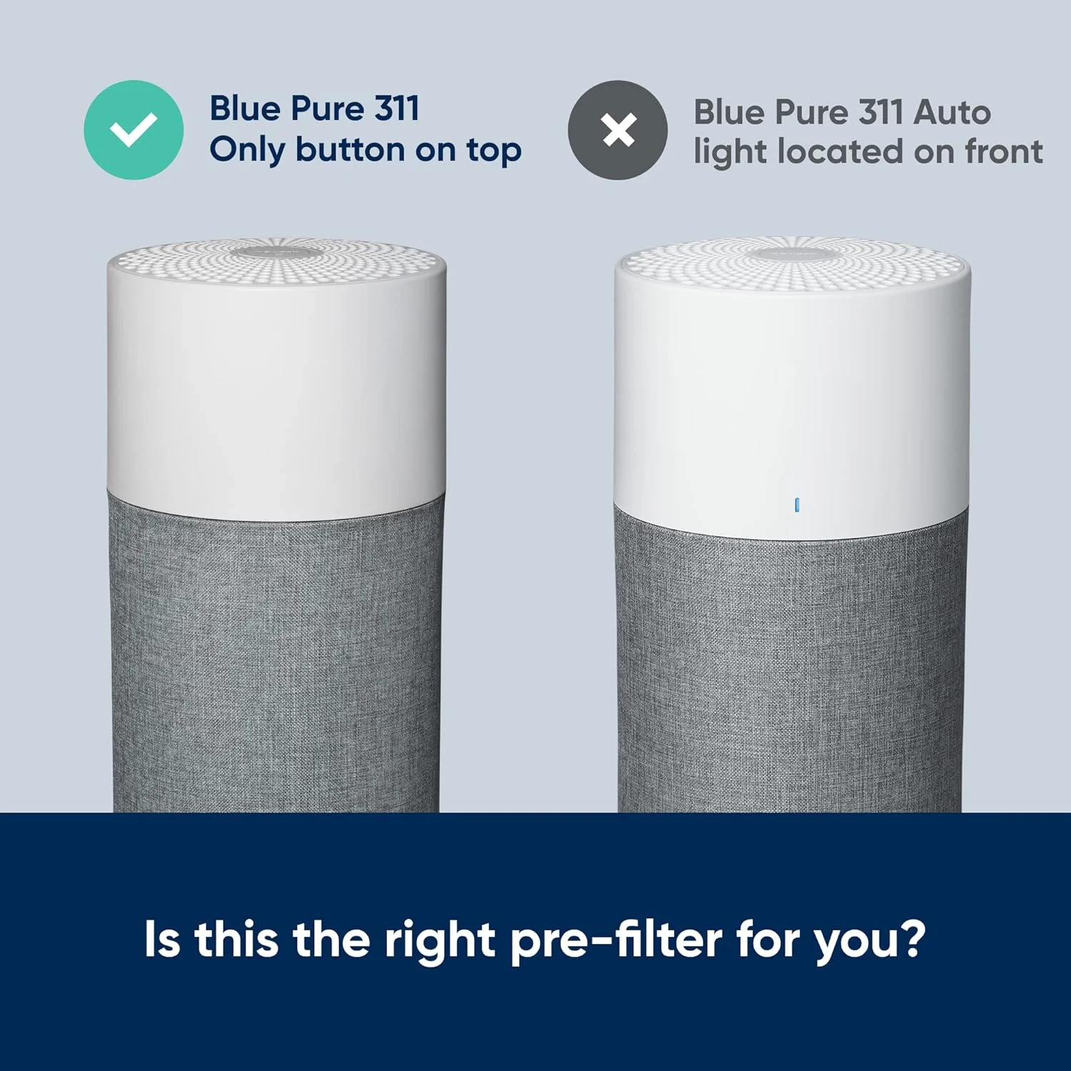 

Фильтр Blue Pure 311, частицы и активированный уголь, подходит для очистителя воздуха Blue Pure 311 (не-)