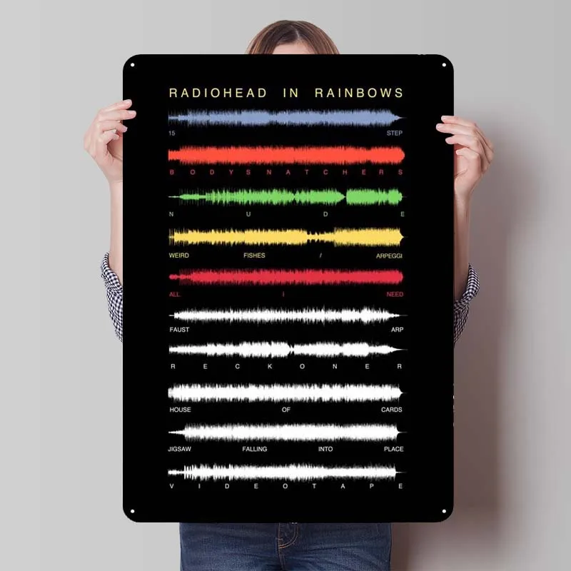 Radiohead Soundwave Art Metal Sign Music Metal Poster Retro Tin Sign Plaque for Wall Art Decoration Coffee Corner Decoration