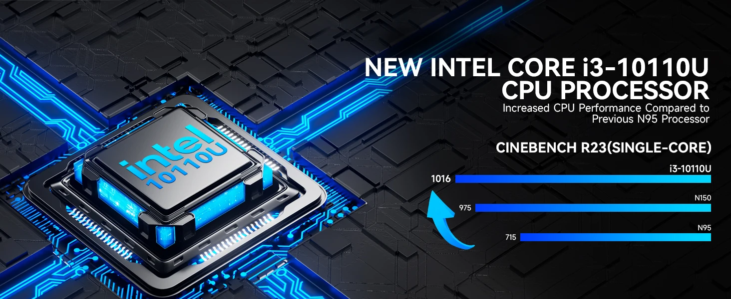GMKtec G3 Pro Mini PC Intel I3-10110U Windows 11 Pro Mini PC 8GB DDR4 256GB PCIe M.2 SSD WiFi 6 BT5.2 Desktop Computer