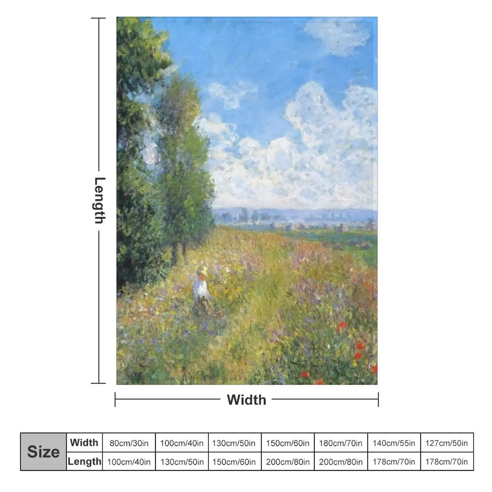 Meadow With Poplars By Claude Monet Throw Blanket Decorative Beds Multi-Purpose Blankets For Bed Luxury Brand Blankets