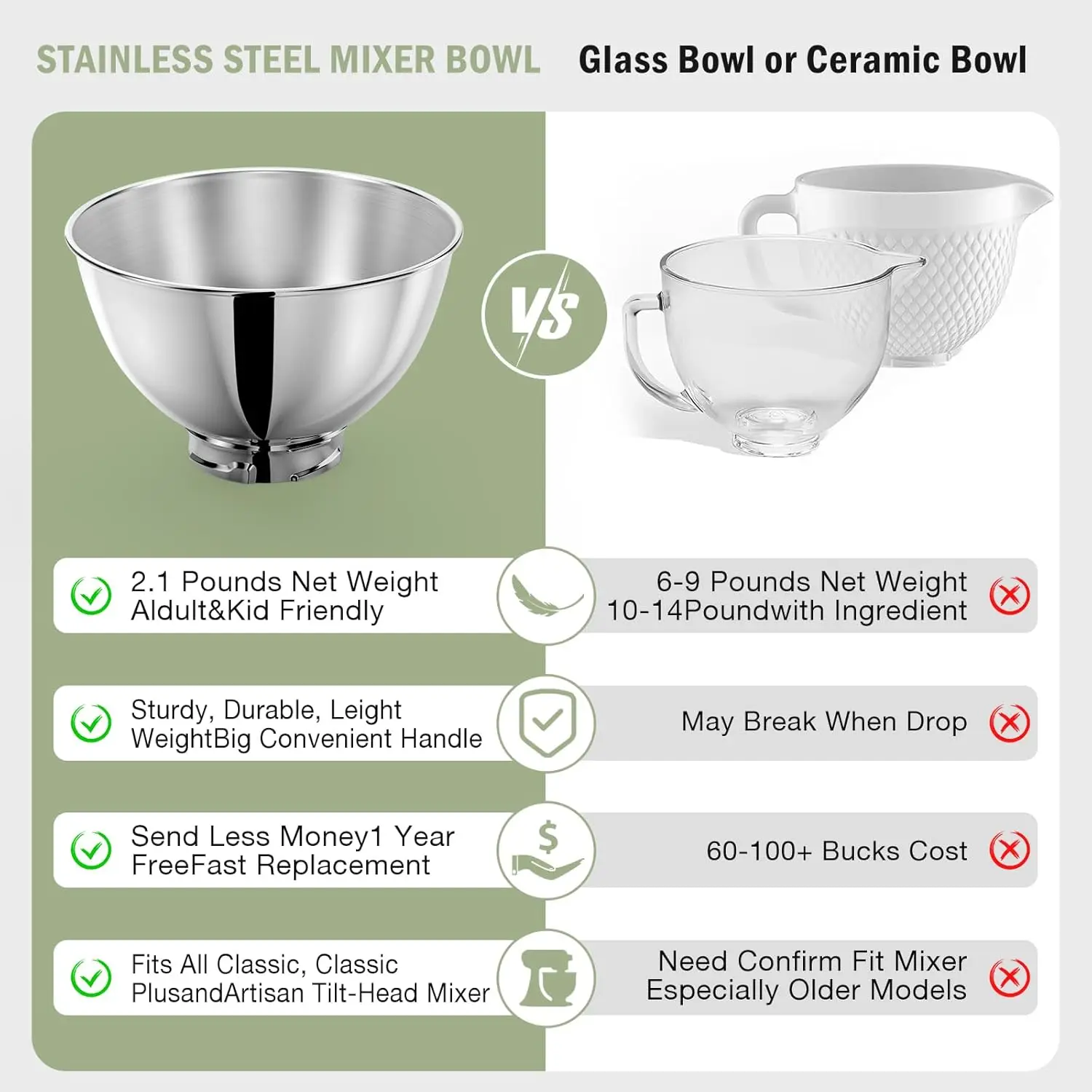 KitchenAid 틸트 헤드 4.5qt 5qt 스탠드 믹서용 3쿼트 스테인레스 스틸 보울, KitchenAid Artisan Mini 3.5QT와 호환되지 않음 썸네일 3