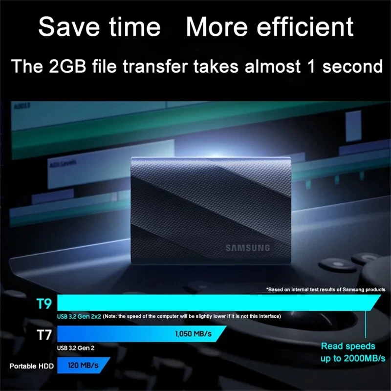 Imagem -03 - Ssd Externo Portátil Usb 3.2 Gen2x2 tipo c Também Também Também Nvme Tipo-a para Laptop e Desktop Samsung-t9