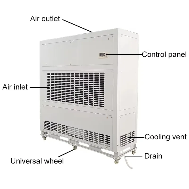 960 L/D High Volume Industrial Dehumidifier for Greenhouse Grow Room Warehouse view 3