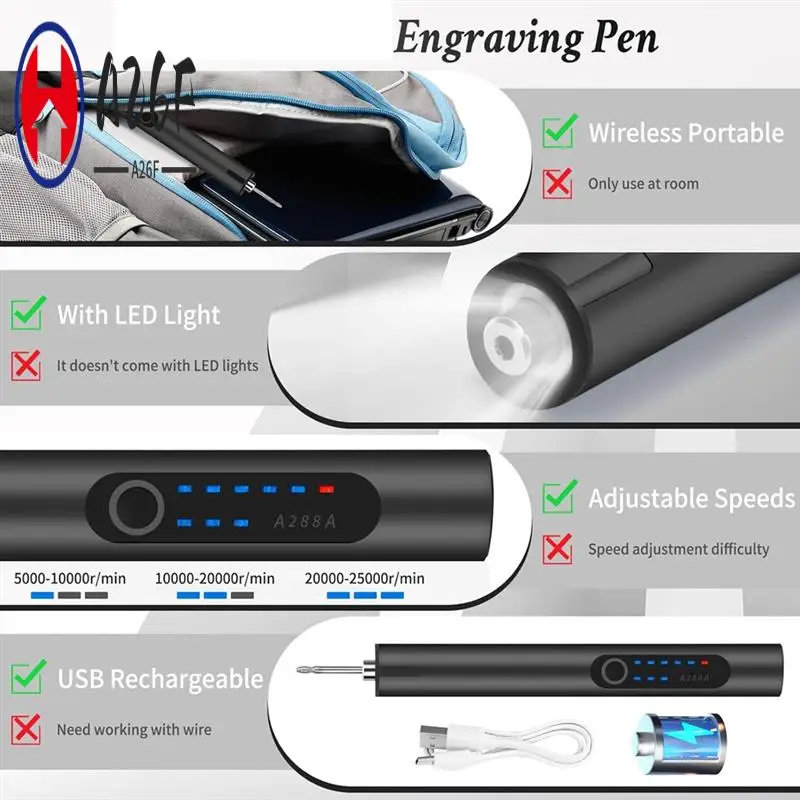 

A26F-гравировальная ручка со светодиодной подсветкой, электрическая гравировальная ручка с 37 битами, аккумуляторная USB-акумуляторная батарея, для ювелирных изделий
