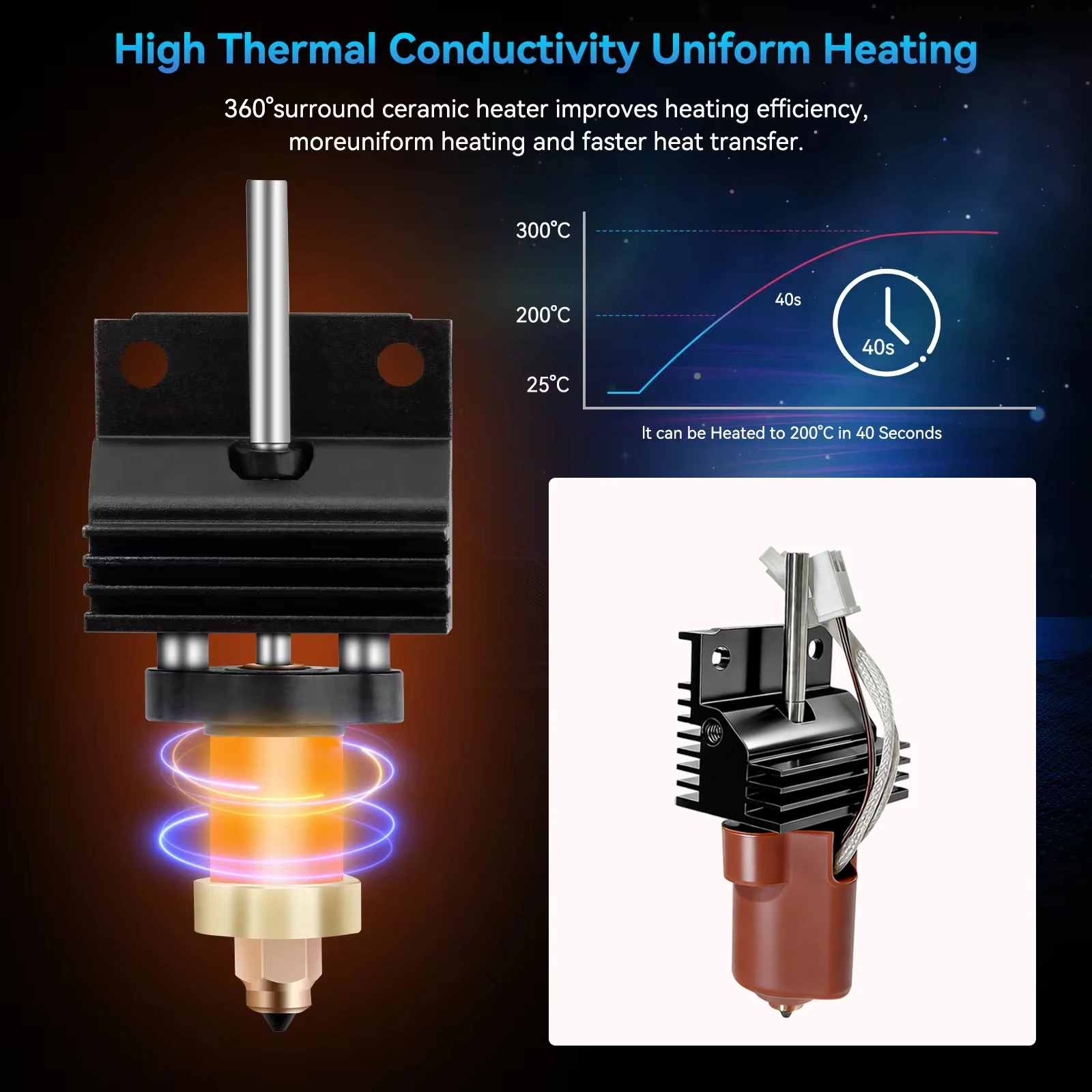 For Creality 2025 K1C Newly Upgrade Connector Hotend Extruder Kit  Accessories Ceramic Heating Block Quick-swap Nozzle