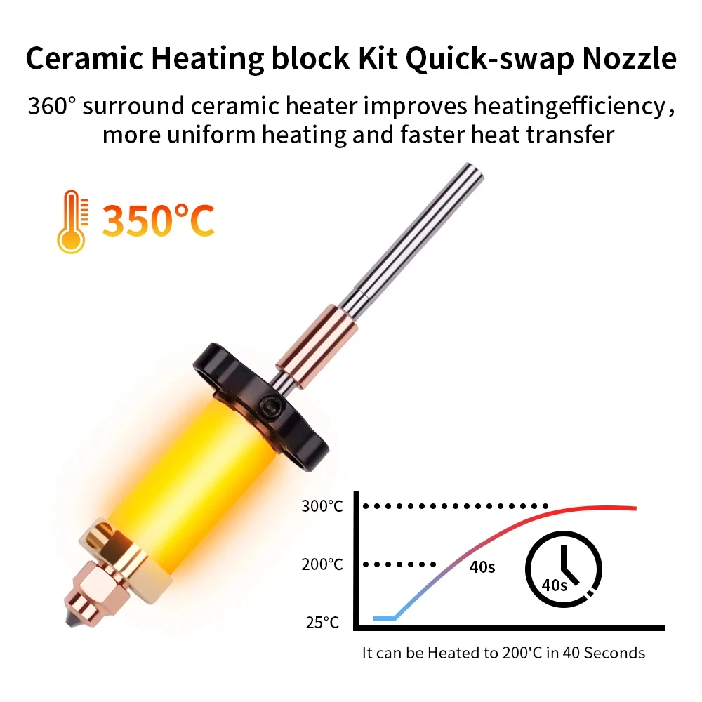 Creality K2 Plus用ホットエンドキット セラミックヒートブロック交換用ホットエンド K2 Plus 3Dプリンター用スペアパーツ クイックスワップノズル