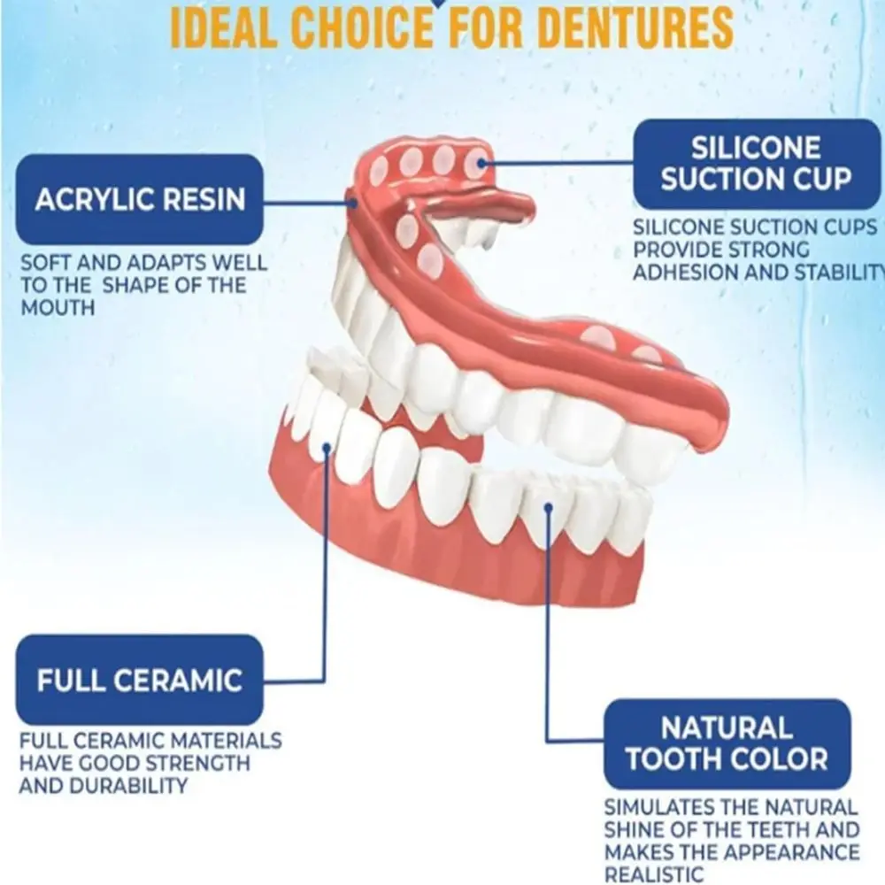 Soft Dentures Instant Smile Silicone Reline Denture Set Repair Silicone Silicone Denture Set Comfort
