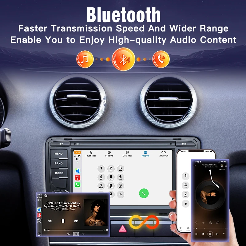 2025 نظام لينكس الجديد اللاسلكي CarPlay السيارات لأودي A3 8P S3 RS3 M3 FM DSP بلوتوث Musci فيديو مشغلات الوسائط المتعددة كاميرات