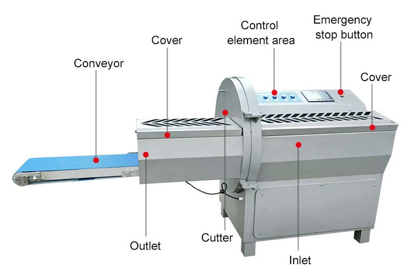 Large Capacity Commercial Chicken Bone Cube Dicer_Slicer Machine Frozen Meat Cutting Machine