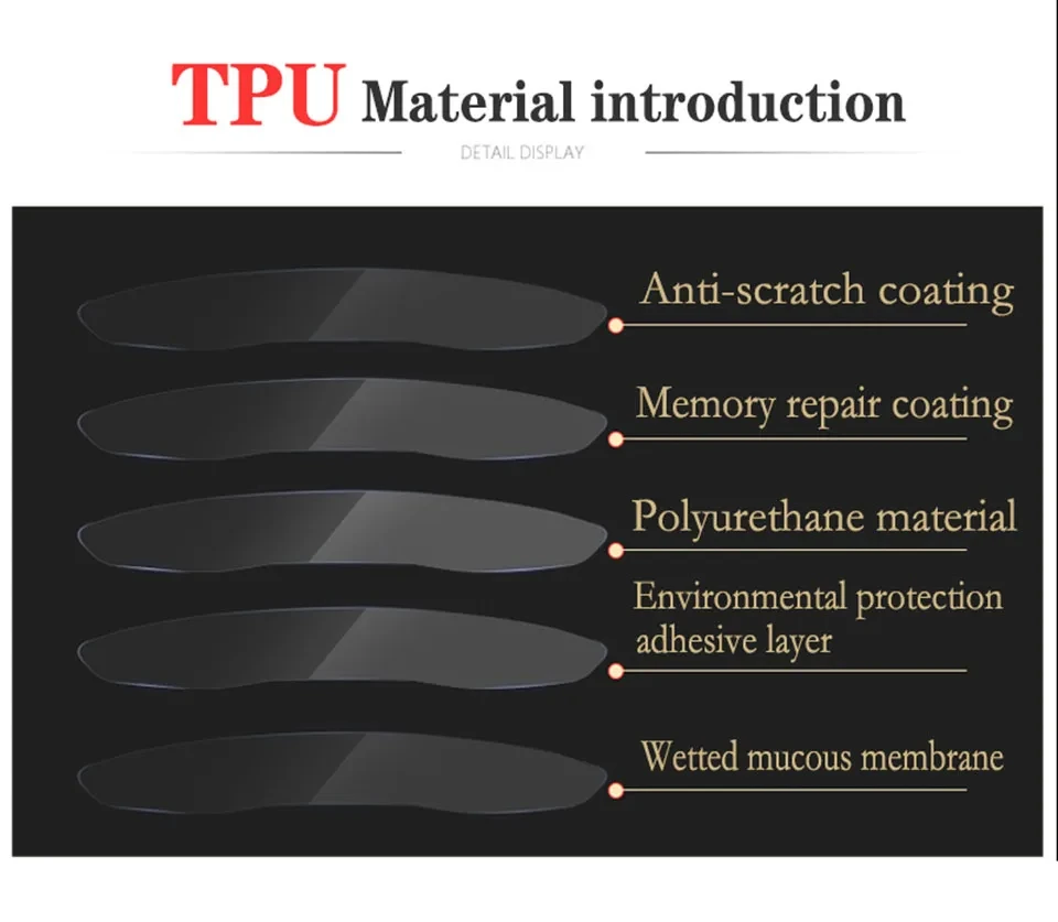 Film de protection en TPU pour Porsche, Broderie, Panamera Coupé, 2019-2023, Nikde voiture, Console centrale, Instrument GPS, Accessoires d'équipement