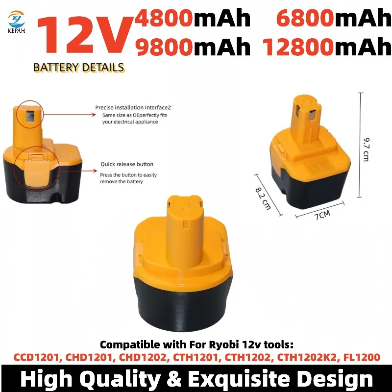 The New 12V 12800Ma…