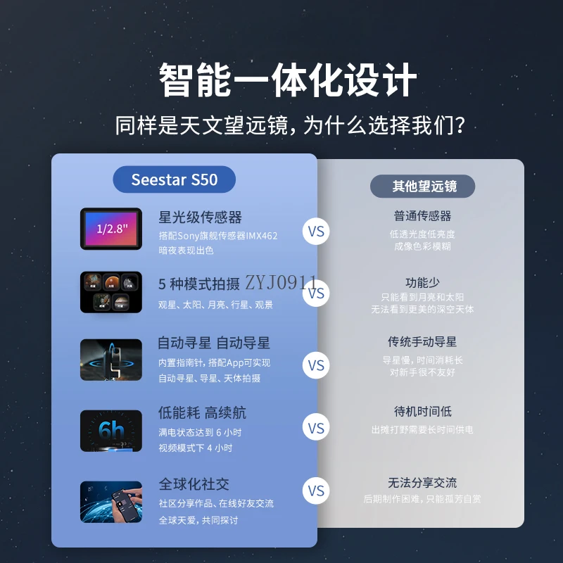Telescopio astronómico inteligente S50, grado profesional, alta potencia, alta definición, observación de estrellas para niños, estrella automática