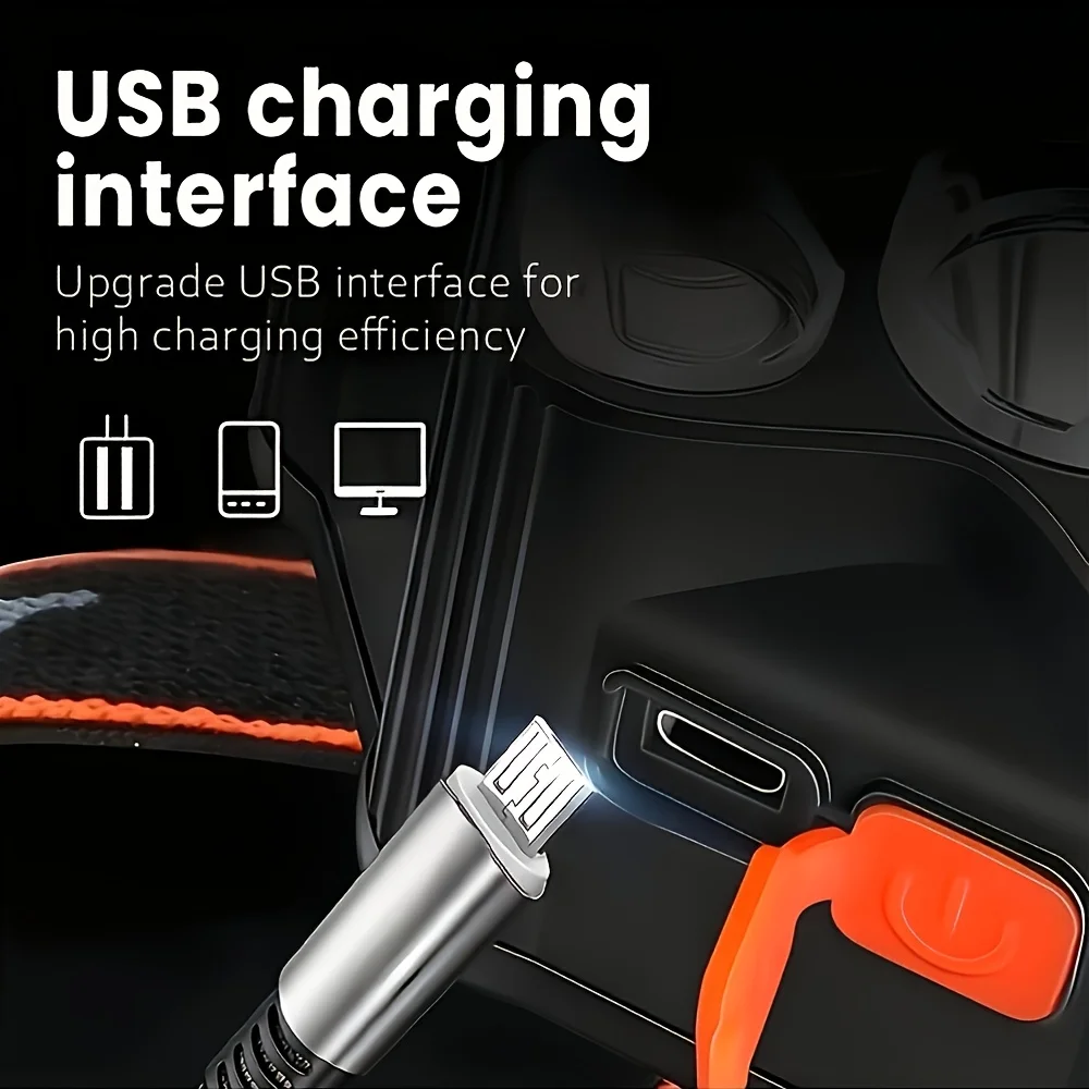 Перезаряжаемый налобный фонарь, 5 сверхярких светодиодов, легкий налобный фонарь с USB-аккумулятором, 3 режима