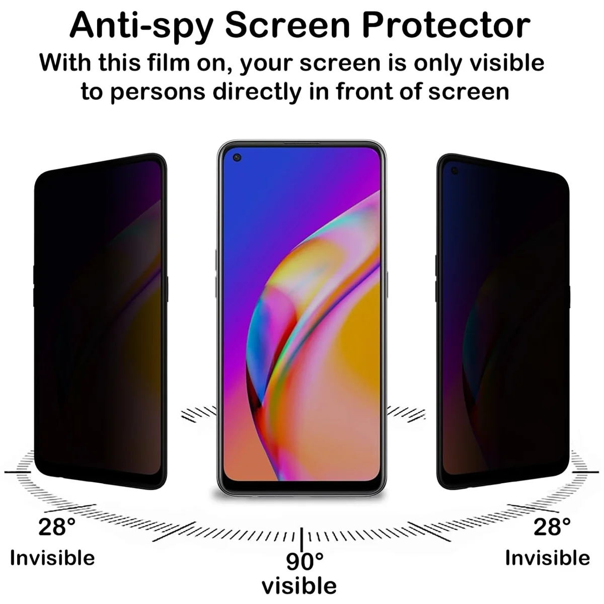 Anti Spy Screen Protector For OPPO A74 4G Tempered Glass 9H Privacy Peep Scratch High Aluminum Case Friendly