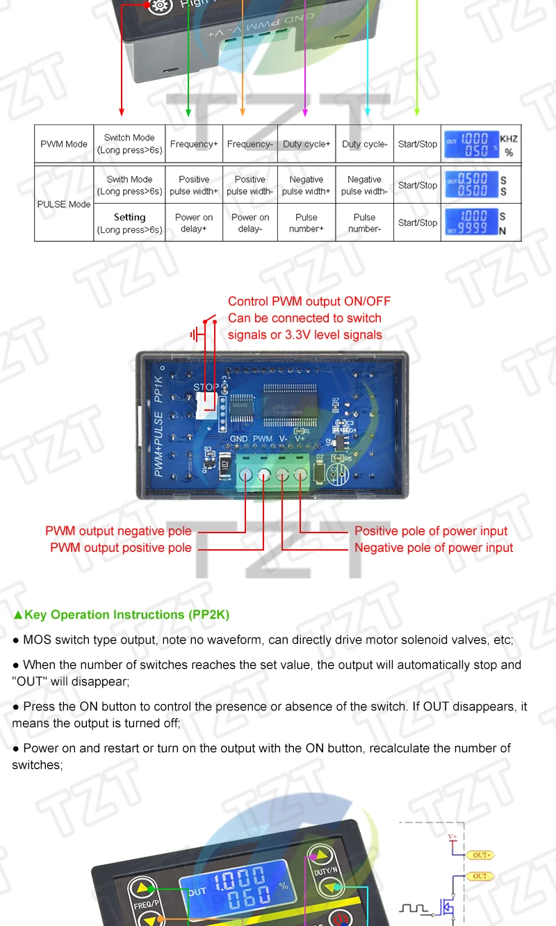 TZT PP1K Dual-Mode-Signalgenerator PP2K PWM Motorgeschwindigkeitsregler 8A 150W Frequenz- und Schaltzyklus-Einstellbares Modul – Detail 4