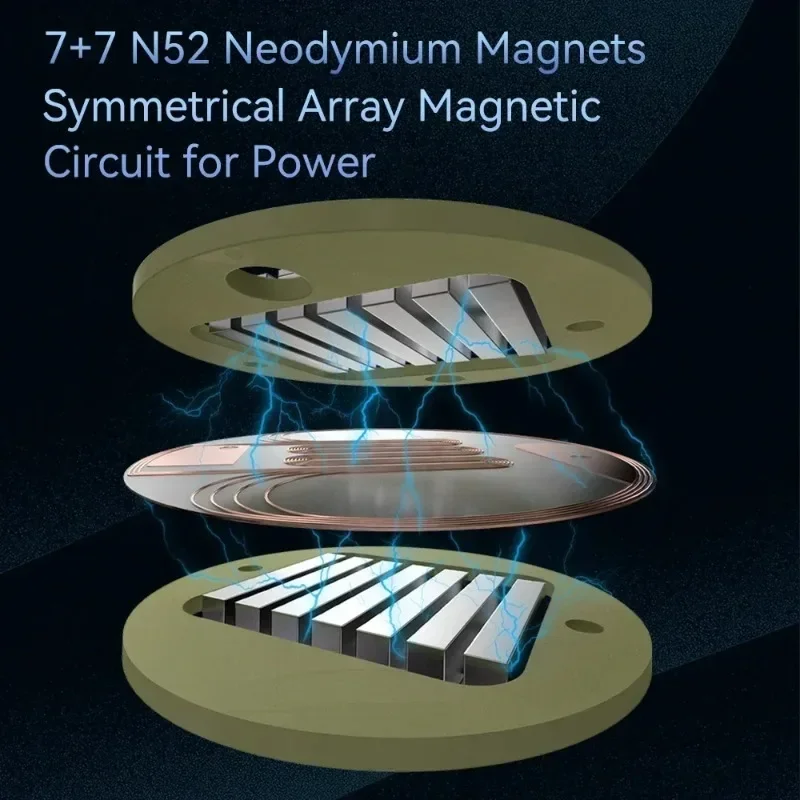 TRN Azure Dragon 14.6 مللي متر محرك مستو جودة صوت عالية HIFI داخل الأذن سماعة مع 2.5/3.5/4.4 مللي متر التوصيل 2Pin-S كابل قابل للفصل