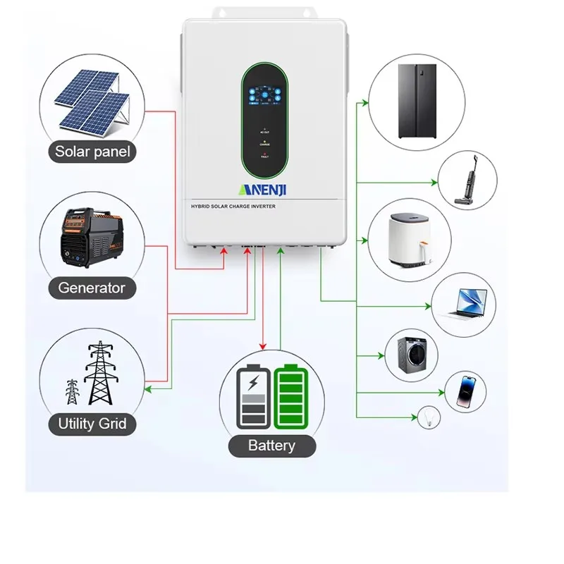 سبليت المرحلة 12KW 48V الهجين العاكس للطاقة الشمسية 120V 240VAC موجة جيبية نقية على الشبكة MPPT العاكس 200A شاحن بالطاقة الشمسية PV 500VDC مع CT