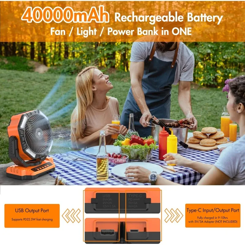 40000mAh Rechargeable Fan, Battery Operated Oscillating Outdoor Fan, Battery Powered Table Fan for Home Hurricane Jobsite