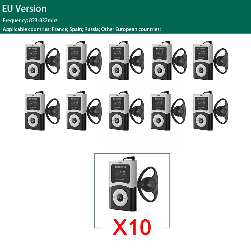 Retekess T130U Accessoires Draadloos Radiogids Systeem Draadloze Audio Zender, Ontvanger, Microfoon Voor Toerisme, Conferenties