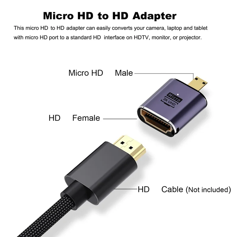 Комплект из 2 микросовместимых адаптеров 8K для камер Монитор HDTV Простая установка Простота в использовании