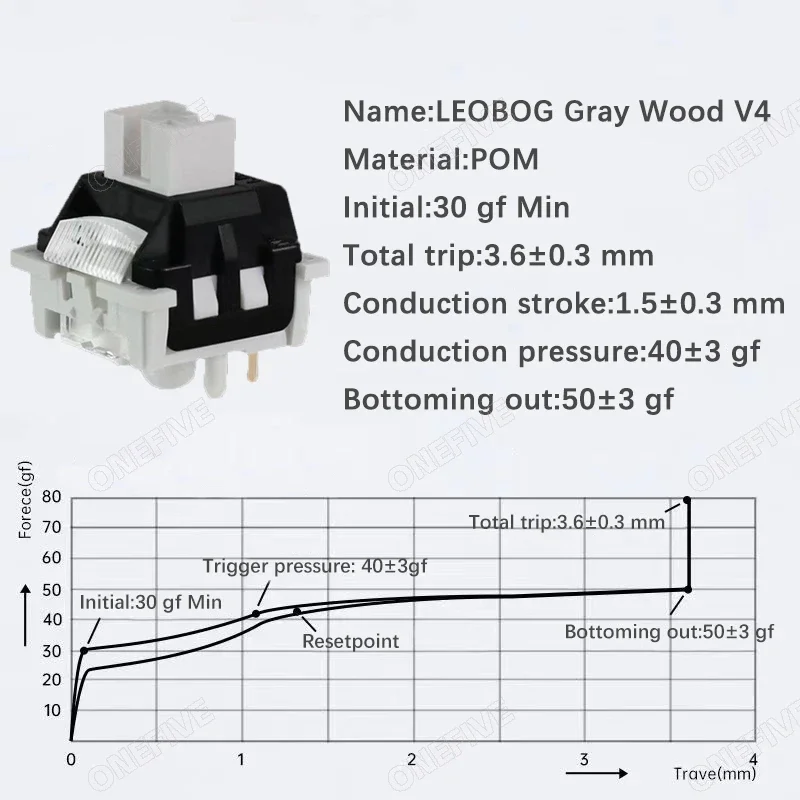 LEOBOG GrayWood V4 Switch Linear POM HIFI Switches For Custom Mechanical Keyboard KIT 5Pin With Light Guide Column DIY GMK67