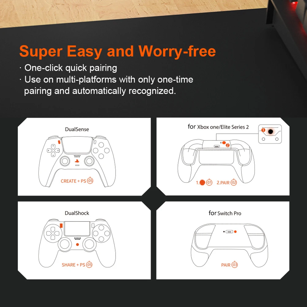 محول لاسلكي USB BIGBIG WON R100 Pro لوحدة تحكم لوحة الألعاب Switch PS4/PS5 XBOX