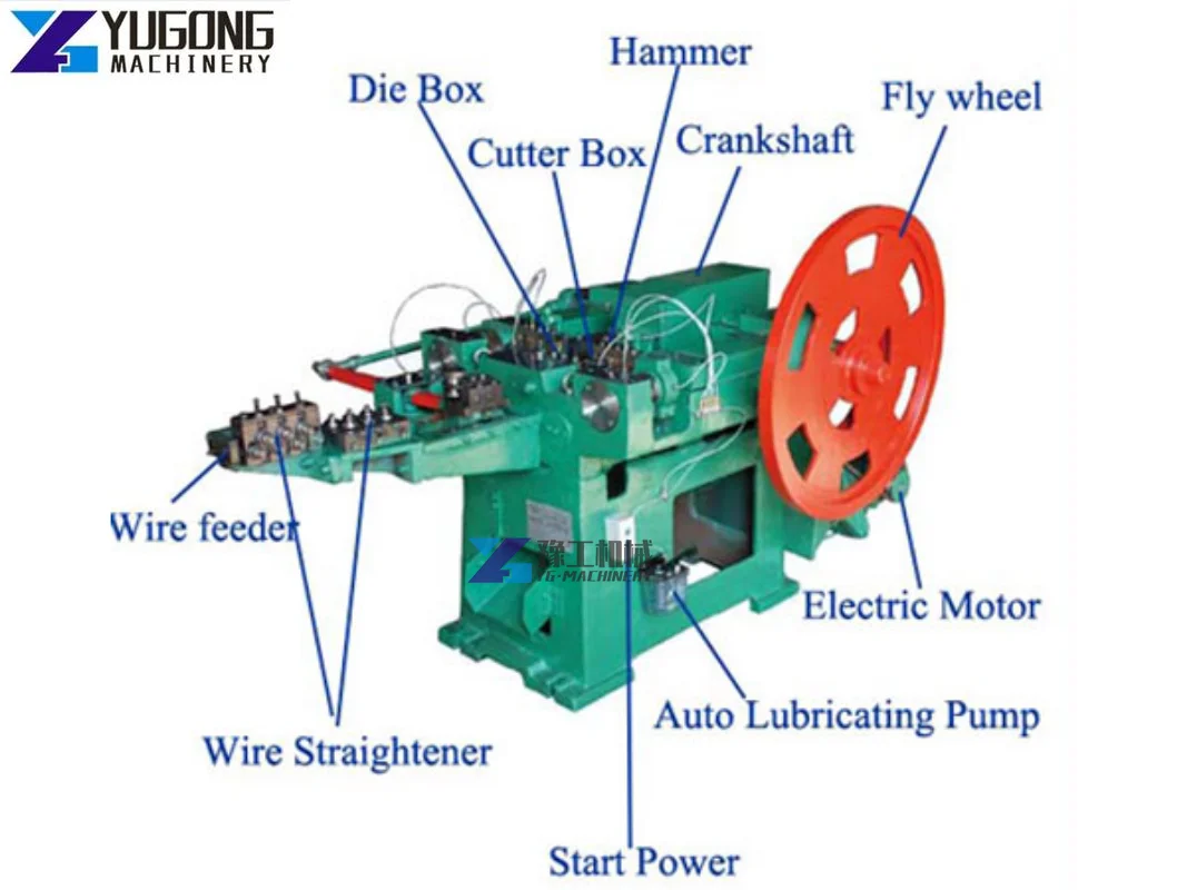 Automatic High Speed Iron Wire Nail Making Machine 1-6 Inch Wire Nail Making Machine Factory Price Nail Making Production Line