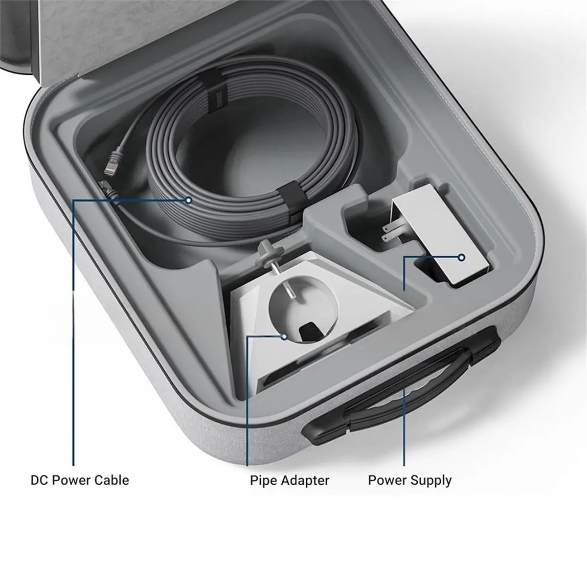 New Electronics For Mini Case Hard Bag Travel Case with Molded for 3 EVA Storage Bag Shell Accessories