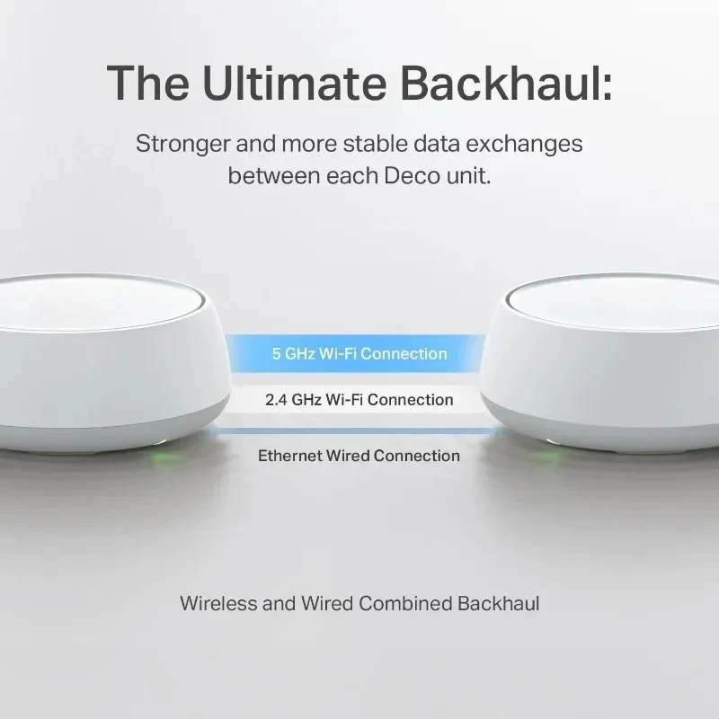 2025 hot sale Authenticity guarantee.Dual-Band  WiFi 7 Mesh Wi-Fi System (Deco BE25)   2× 2.5G Ports Wired Backhaul | VPN,