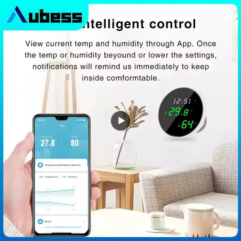 

Датчик влажности и температуры Tuya с Wi-Fi, умный внутренний гигрометр, термометр с подсветкой, поддержка Home Alexa