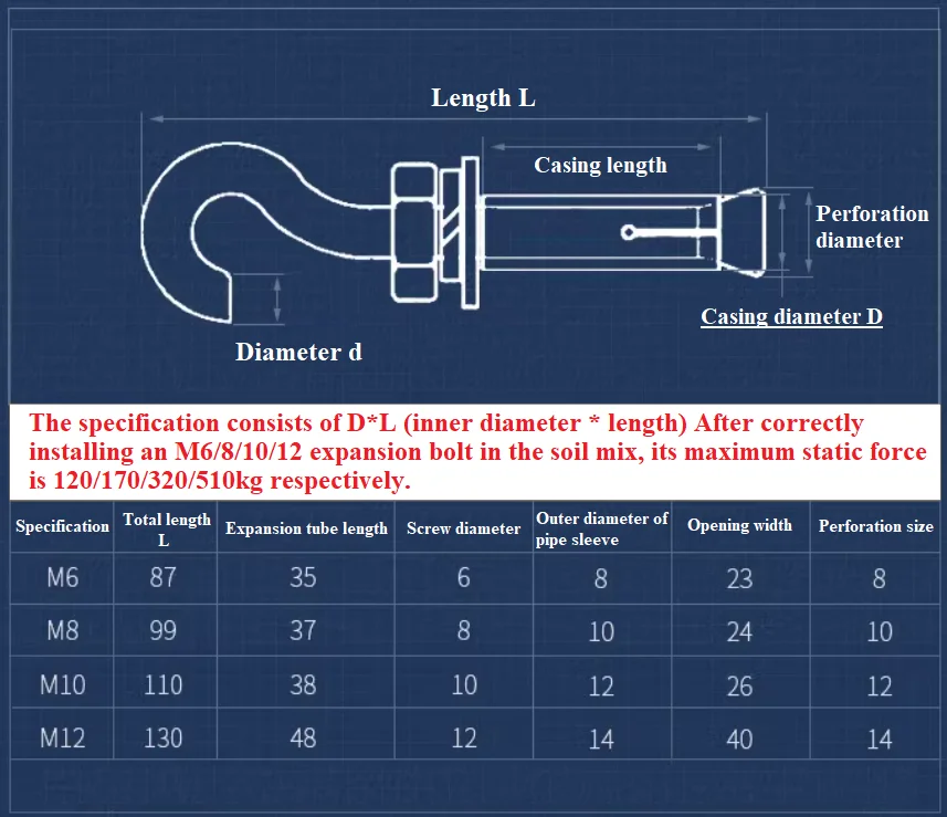316 Stainless Steel M6 M8 Expansion Screw Hook Eye Bolt Open Anchor Hook Ceiling Fan With Hook
