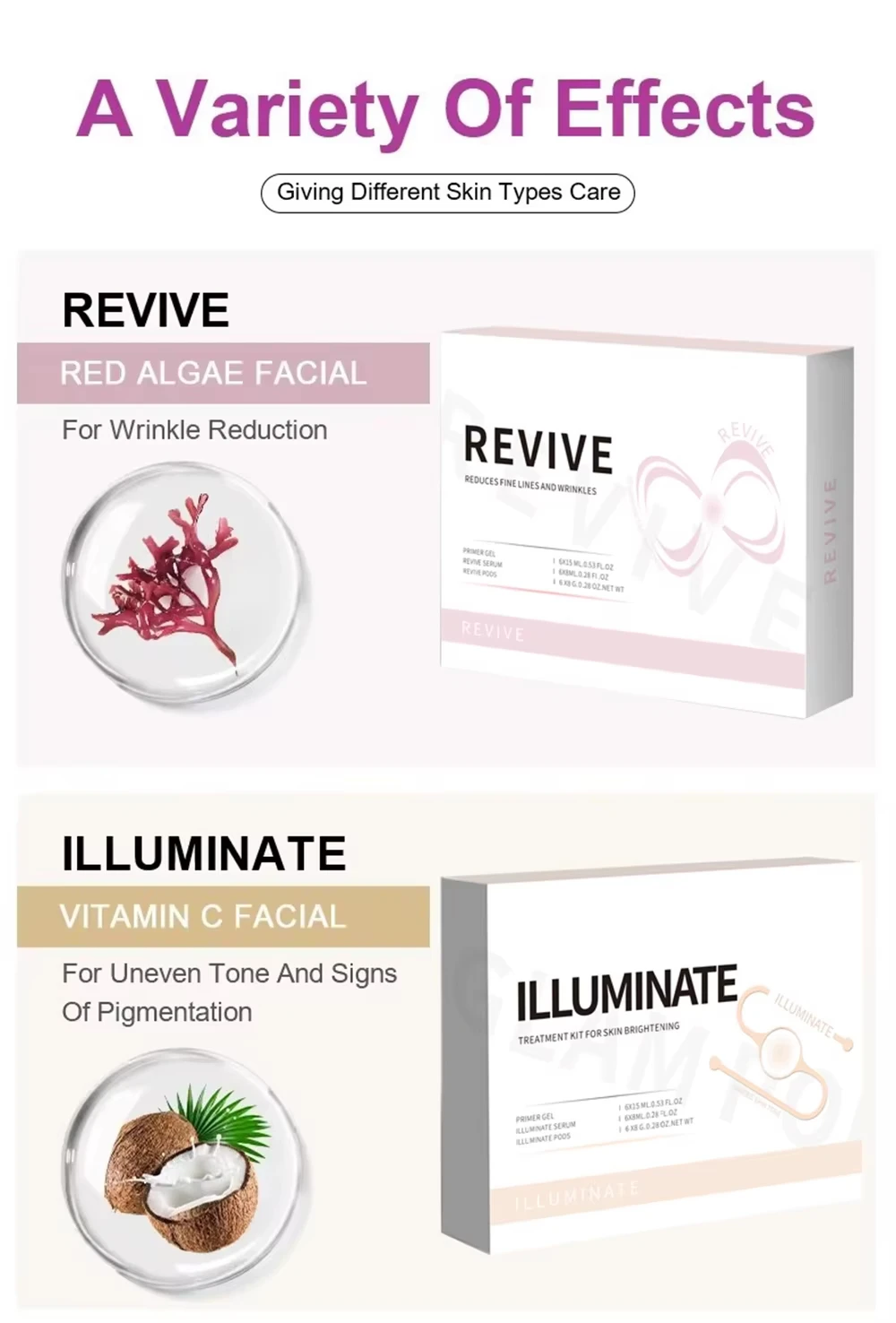 New Revive Glam Illuminate Hydrate Detox CO2 Small Bubble Machine Consumables Kits Serum Oxygen Pods for Oxygen Jet Peel Device