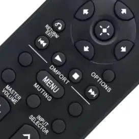 Applicable to Receiver Remote Control Replacement RM-AAU016 Compatible with STR-DA5300ES STR-DA3300ES STR-DA3400ES STR-DA4300ES