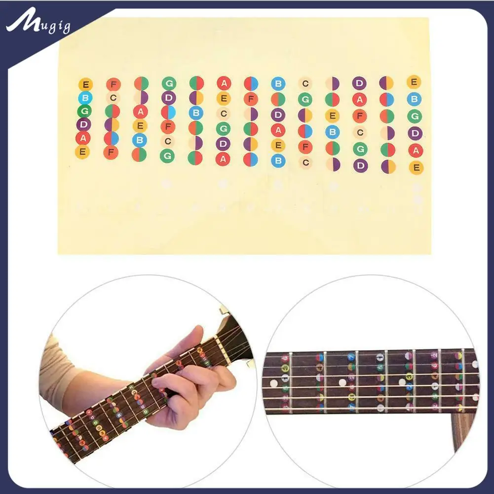 

Guitar Fretboard Notes Map Label Sticker Fingerboard Fret Decals for 6 String Acoustic Electric Guitarra Tools Colorful&Clear