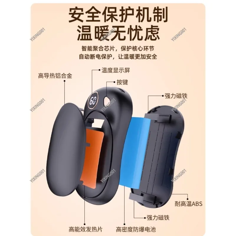 

Магнитная грелка для рук 2026 года, разборная, с USB-зарядкой, самонагревающаяся, портативный внешний аккумулятор, удобный аксессуар для путешествий