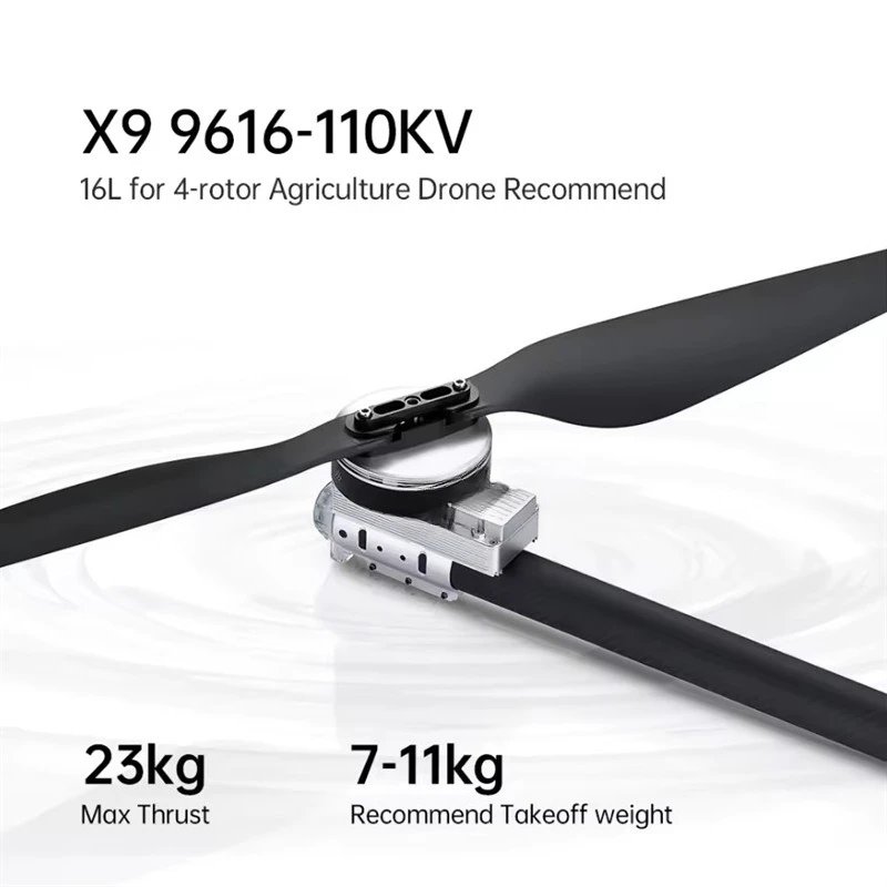 Motor Power Set 6 A… - image