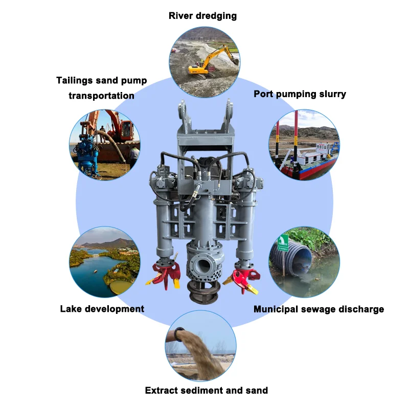 Hydraulic Large Dredge Pump Big Capacity Submersible Hydraulic Gravel Pump for Major River Regulation Project Land Development